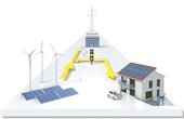 flexQgrid-Ampel: Bei gelb gilt es, Engpässe und damit „Rot“ zu vermeiden. Blick auf Solardächer in Freiamt (Grafik: EnBW Energie Baden-Württemberg AG)