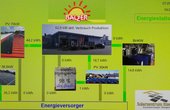 Schematische Darstellung der Energieströme in der Bäckerei in Marne (Grafik: PR hoch drei GmbH)